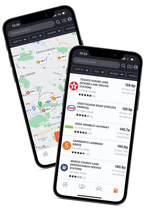 Petrol Prices App | Find Cheap Fuel Near You For Free