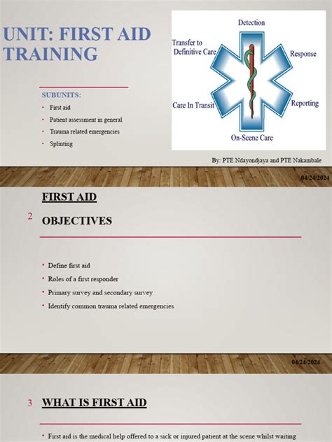 Image result for First Aid Picture for Presentation Introduction