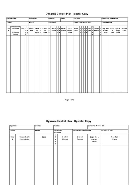 Dynamic Control Plan Example 的图像结果