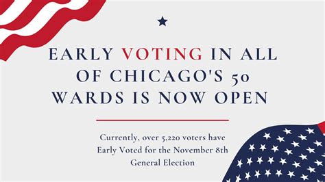 Early Voting For November 8th General Election Is Now Open in All of ...