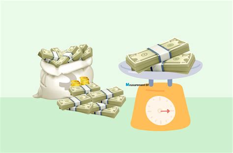 Weight Of Dollar Bill