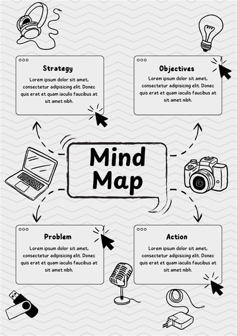 Simple Mind Map 的图像结果