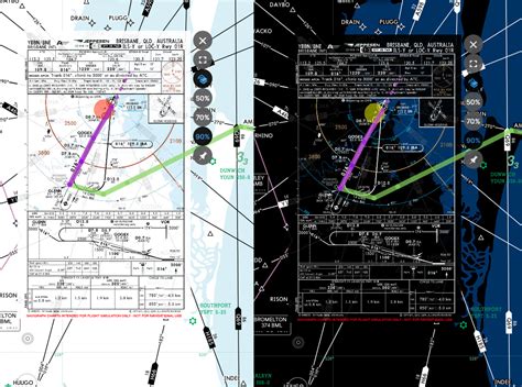 Image result for Using Navigraph