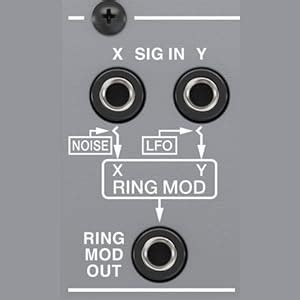 Behringer 150 Ring Mod 的图像结果