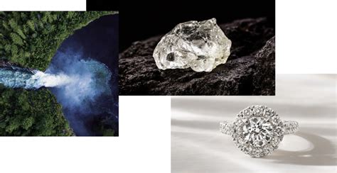 Diamond Education | Your Full Guide to Natural Diamonds