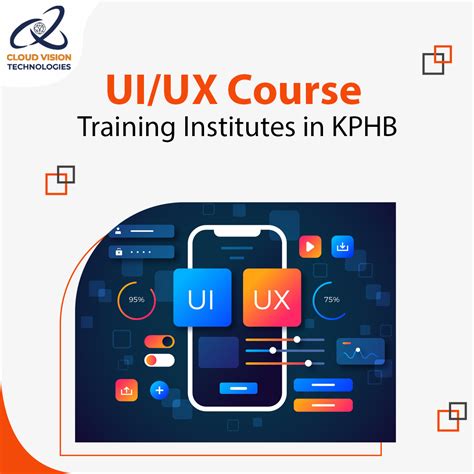 Image result for Neit UI/UX Course