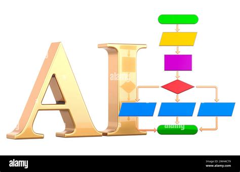 Image result for Artificial Intelligence Algorithm