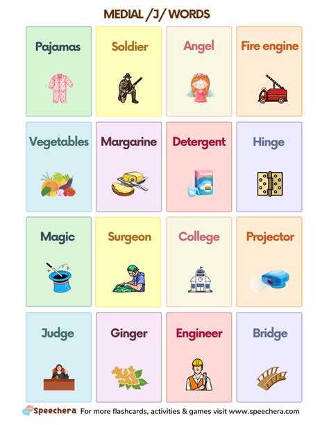 Free J Sound Medial Words Flashcards Worksheet PDF | Speech Era