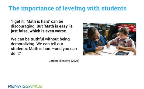 Image result for Motivation for Math