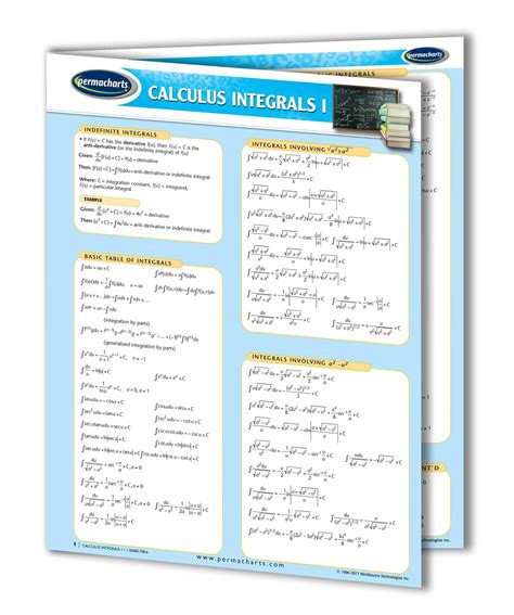 Image result for Integrals for Calculus