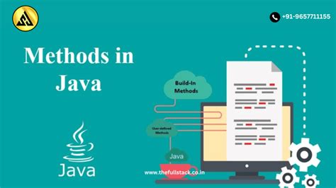 Image result for Invoking Methods in Java