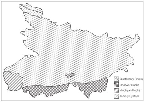 Geographical Structure of Bihar - BPSC Preparation: All subjects - BPSC ...