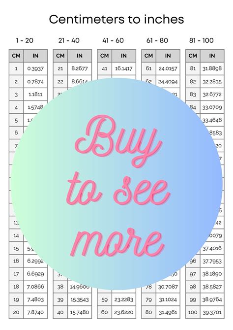 Centimeters to Inches Conversion Chart 1 Page Table 1-100 Cm to Inch ...