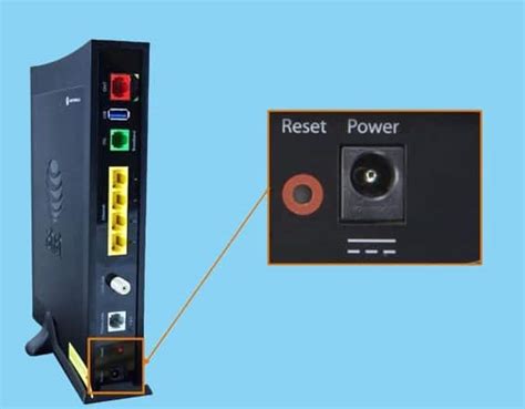 Image result for AT&T Modem Connection