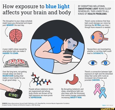 HOW exposure to blue light av DISRUPTING MELATONIN, SMARTPHOME LIGHT RUINS SLEEP SCHEDULES. THIS ...