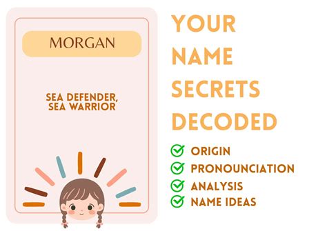 Name Morgan Means