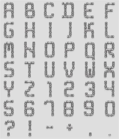 Image result for types