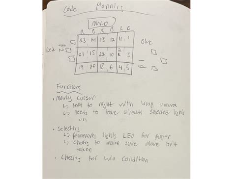 Image result for Tic Tac Toe Code