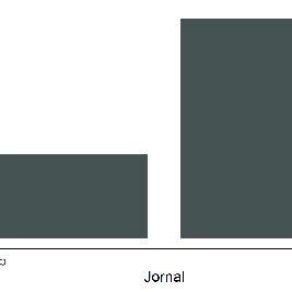 Image result for Identifying Features 2020