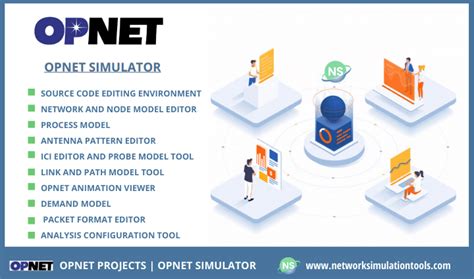 Image result for OPNET Simulator Tutorial
