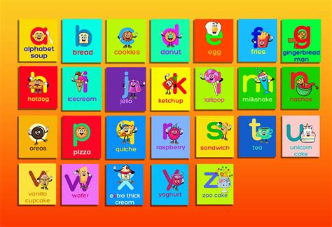 Image result for Learn Fun ABC