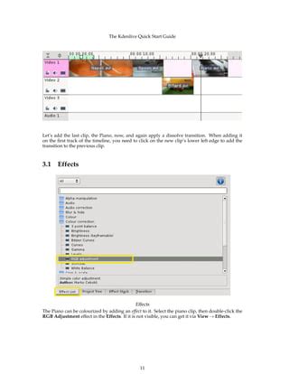 How to Use Kdenlive 的图像结果