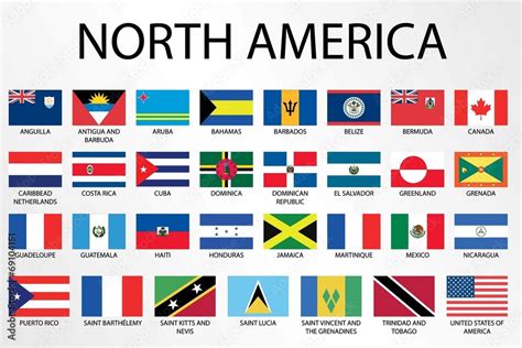 North American Countries