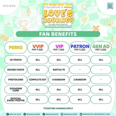 Rev Up for Love's Journey: Pit Babe The Series Cast Fanmeeting Races ...