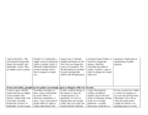 Image result for Open Note Chart