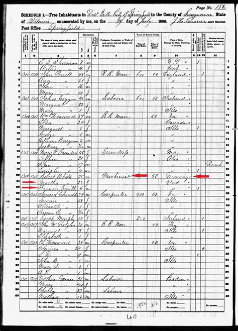 Digging into My Family Roots: Census Sunday - 1860 US Federal Census ...
