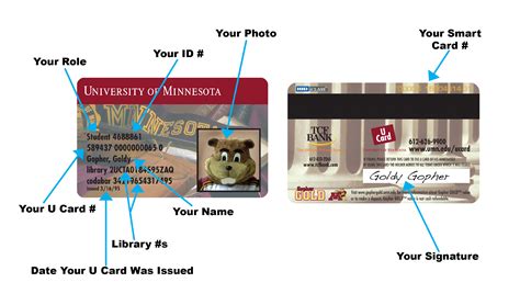 What information does my U Card carry? | U Card Twin Cities