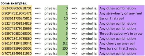 Random Number Generator Tricks 的图像结果