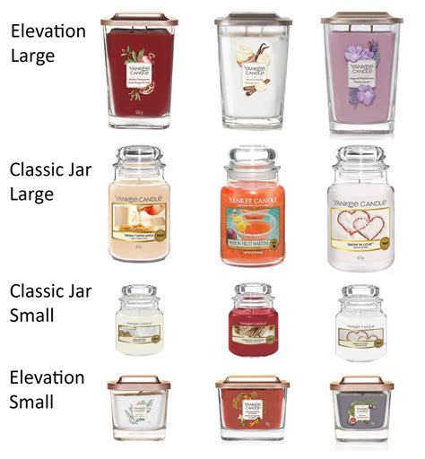 The top 25 best yankee candle scents ranked – Artofit