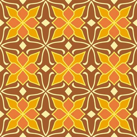 Image result for Motif Pattern Graph