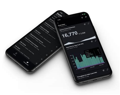 Image result for Splunk Temperature Monitoring
