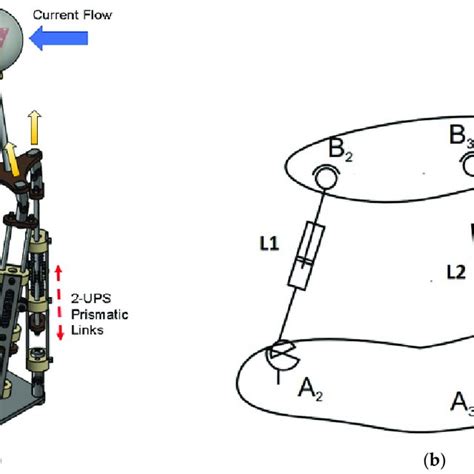 Image result for Sensor How It Work