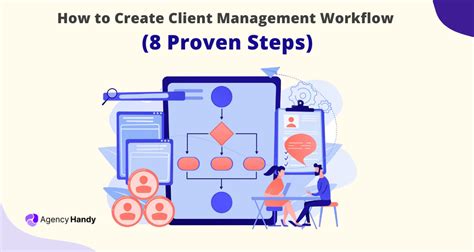 Client Management 的图像结果