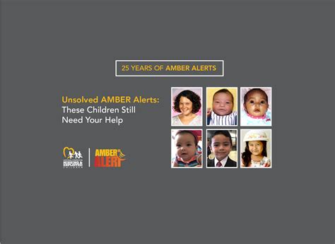 Unsolved AMBER Alerts: These Children Still Need Your Help