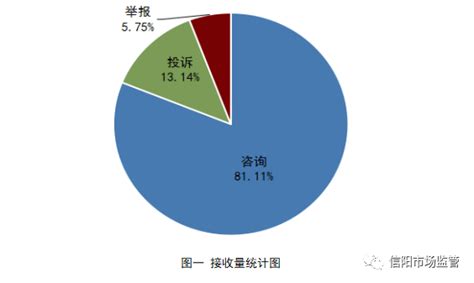 2017城市电商消费与上行水平报告_研究报告_中国贸易金融网