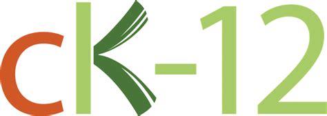 Image result for Class Link School Code