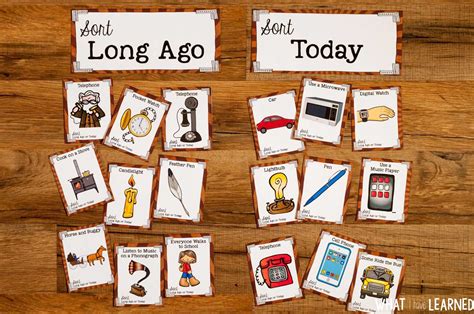 How Long Ago Was 18 Years Ago
