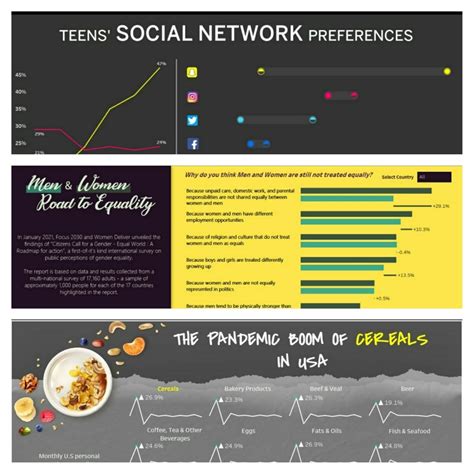 Image result for Tableau Tips and Tricks