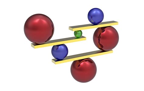 Image result for Execution Excellence