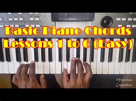 Image result for Electronic Keyboard Tutorial Basics