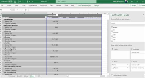 Image result for Excel Module Table