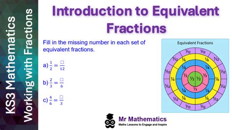 Image result for Equivalent Fraction Simple Steps