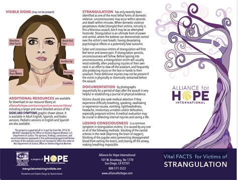 Signs of Strangulation Abuse 的图像结果