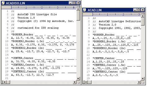 Image result for Acad Line Types