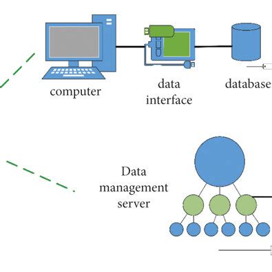 Image result for Accounting Computerization