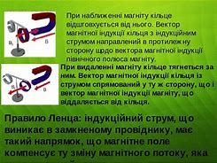 Зображення за запитом Електромагнітна індукція